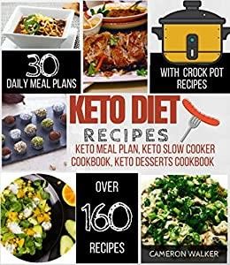 Keto Meal Plan for Couples